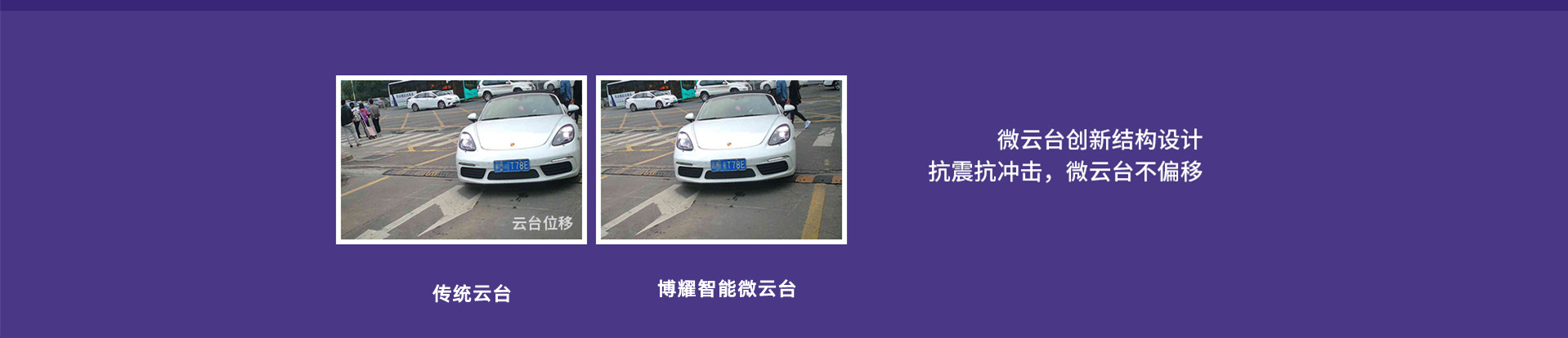 車輛道閘車牌識別一體機LCD款 道閘車牌識別一體機 第4張-停車場管理收費系統|車牌識別一體機|視頻車位引導|反向尋車|高速數字道閘